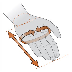 Guide des tailles des gants
