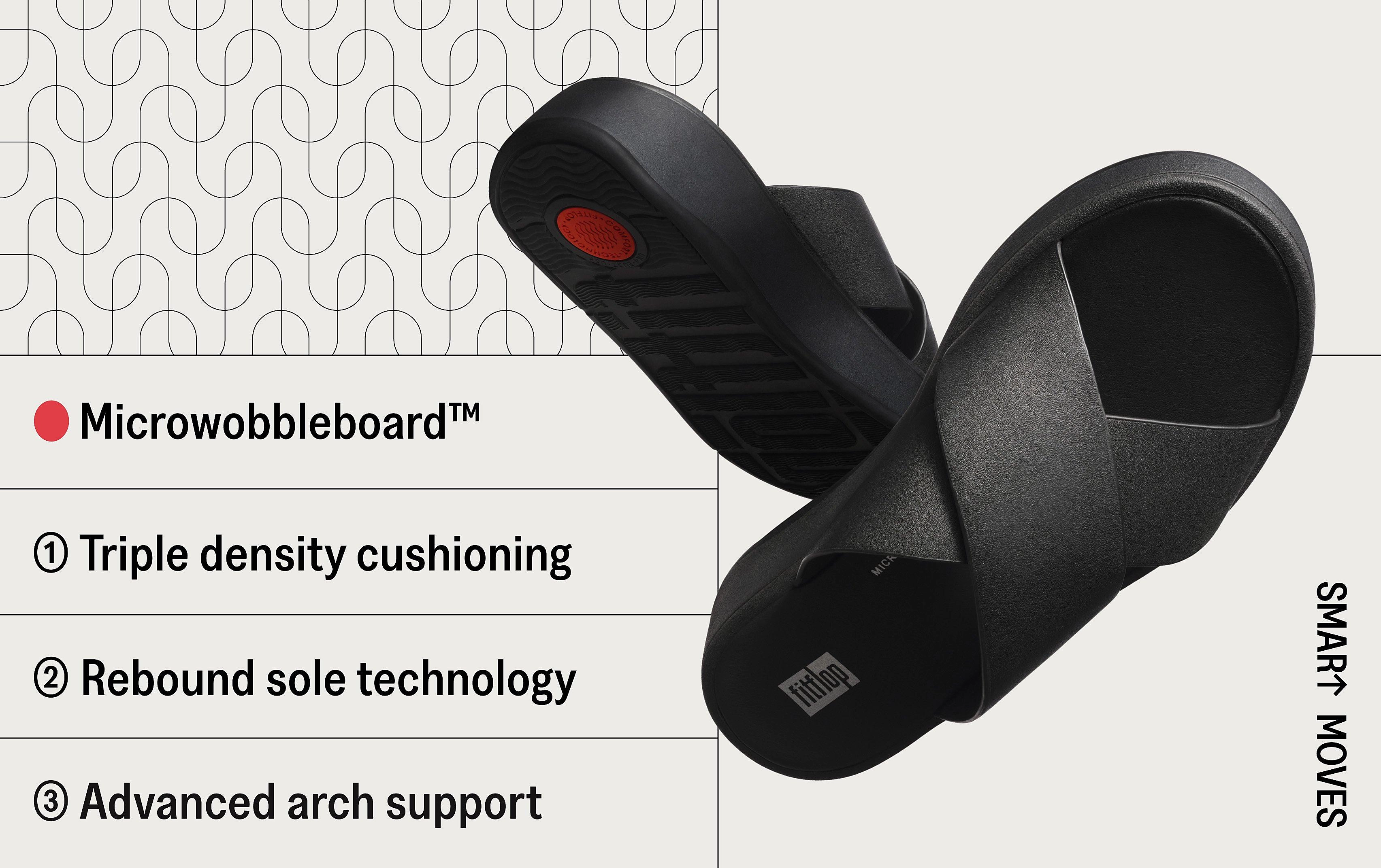 Microwobbleboard technologie