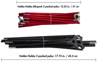 13---msr-hubba-hubba-bikepack-2 (9)