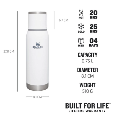 4---TheAdventureTo-GoBottle0.75L-25oz-Polar-USPs_Thermals_1800x1800