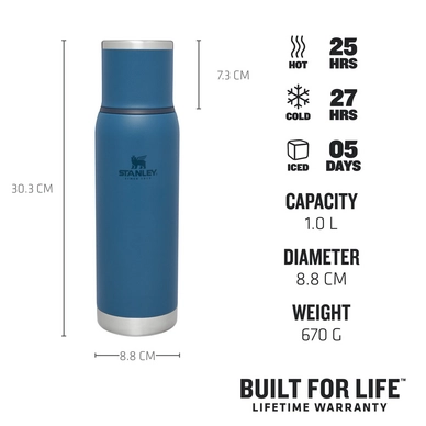 4---TheAdventureTo-GoBottle1.0L-1.1QT-Abyss-USPs_Thermals_1800x1800