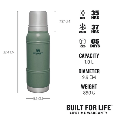 3---TheArtisanThermalBottle1.0L-1.1QT-HammertoneGreen-USPs_Thermals_1800x1800