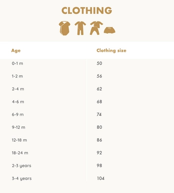 baby-clothing-size_