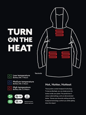 9---heat-panel-jacket-pos-sketch-3_64c5df17-6059-4b4b-908f-2e73c3b945e6