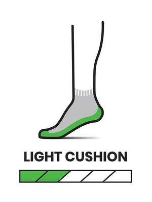 2---Ankel-Light-Cushion_ml