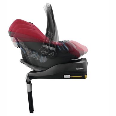 Autostoel Maxi-Cosi Pebble Robin Red 2017
