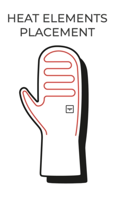 HeatX_Heated_Blizzard_Mittens_Black_e-_no-bg