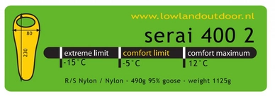 Slaapzak Lowland Serai 400 2 Lime (Rechts)