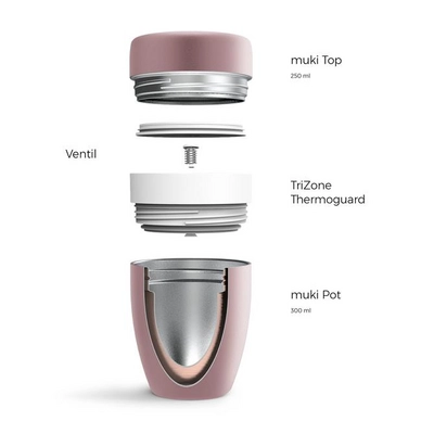 3---Querschnitt_muki_Ventil_Rosegold_650x