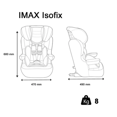 4---IMAX-isofix