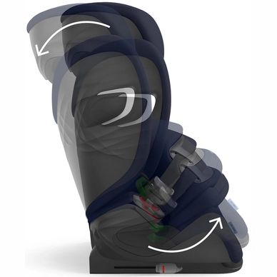 cybex-autostoel-pallas-g-groep-1-2-3-blauw-4063846308941 (6)