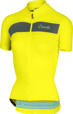 Fietsshirt Castelli Men Scheggia FZ Yellow Fluo Forest Gray
