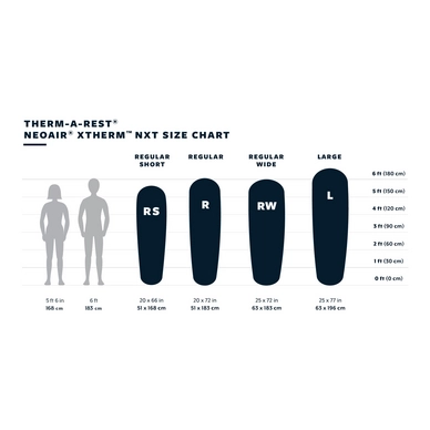 5---11636_TR_NeoAir_XTHERM_NXT_SizeChart