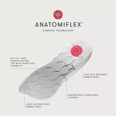 5---Anatomiflex