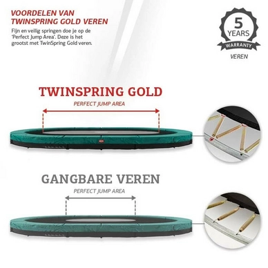 5---berg-grand-champion-regular-trampoline-350x250-gri (5)