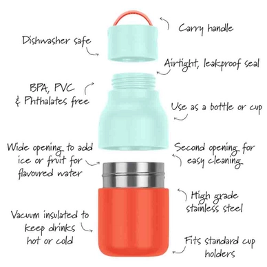 3---7442-Skittle-Active-Bottle-2-tone-Coral-Mint-250ml-info-LoRes