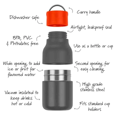 3---7449-Skittle-Active-Bottle-Grey-Coral-250ml-info-LoRes