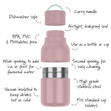 3---7455-Skittle-Active-Bottle-Solid-Pink-250ml-info-LoRes