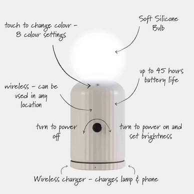 10---Handwritten-Info-White-LoRes