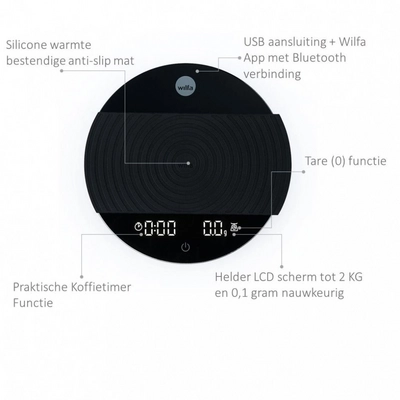 3---Weegschaalfuncties_638f4128d770d7.01508427