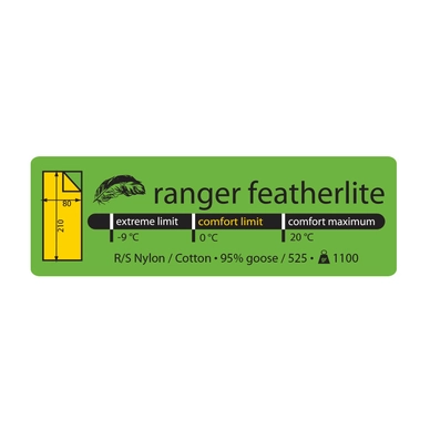 Slaapzak Lowland Ranger Featherlight