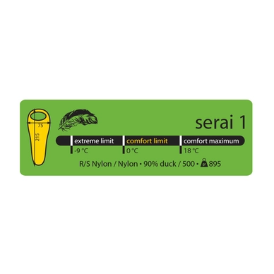 Slaapzak Lowland Serai 1 Red (Rechts)
