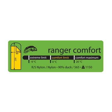Slaapzak Lowland Ranger Comfort Black