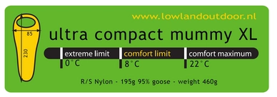 Slaapzak Lowland Serai Ultra Compact XL (Rechts)