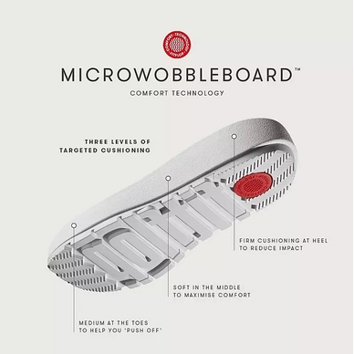 Microwobbleboard