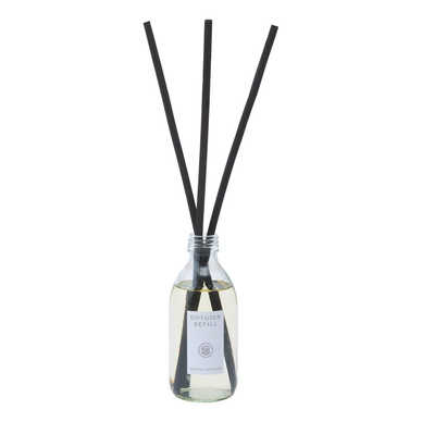Navulling Geurstokjes Aquanova Refill Menthe sauvage