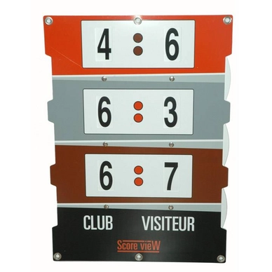 Scoreboard Tyger French