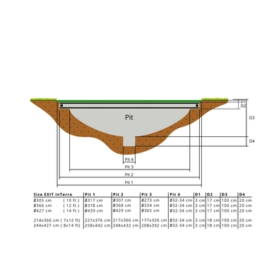 Trampoline EXIT Toys InTerra GroundLevel 305 Green Safetynet_7
