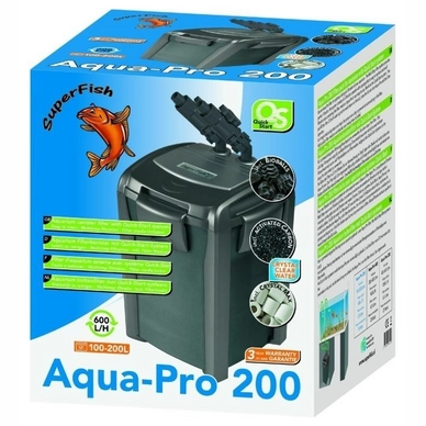 Aqua-Pro Quick Start | Etrias.nl