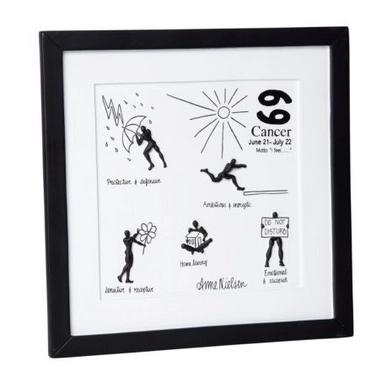 Art Print Anna Nielsen Zodiac Cancer