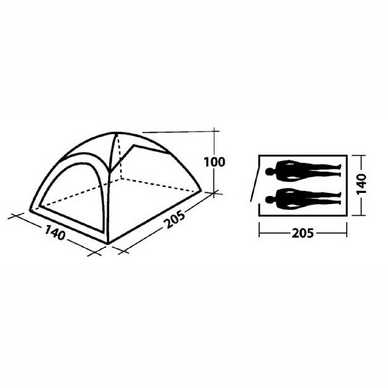 cormet 7