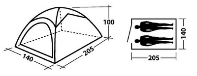 cormet 7