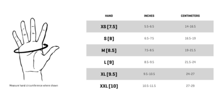 3---DKE-Glove-Mitt-Measure-SizeChart