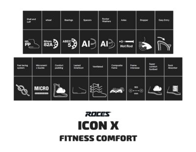 5---4_roces-icon-x-80-skates-specs-_no-bg