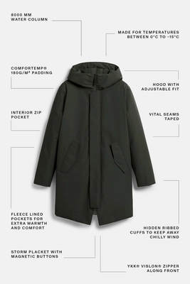 gunter-shelter-green-techinfo