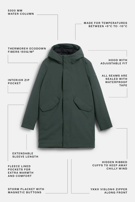 8---hjalmar-slate-green-techinfo