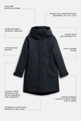 eline-dark-navy-techinfo