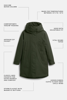 eline-shelter-green-techinfo