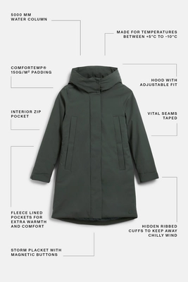 eline-slate-green-techinfo