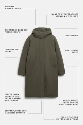 saira-castor-green-techinfo