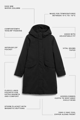 signy-black-techinfo