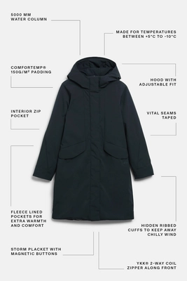 signy-dark-navy-techinfo