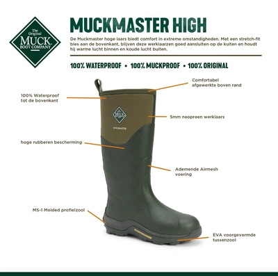 Bottes pour mollets large - Homme – Muck Boot Company Canada