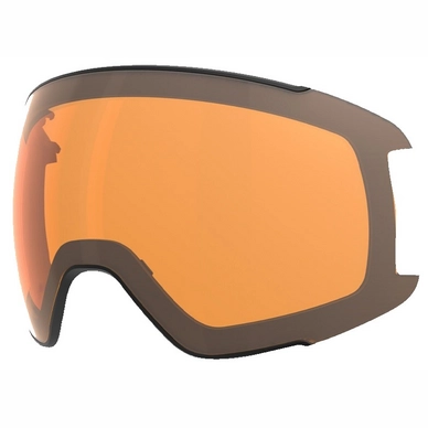 sentinel-5k-spare-lens