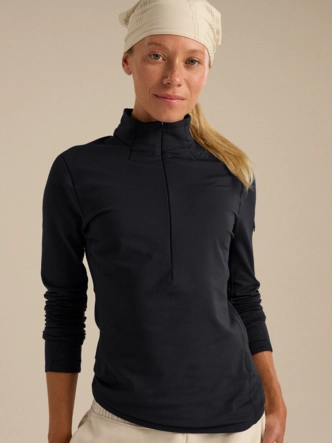 5---F26_X000010749_002291_Rho_Zip_Neck_Black_Women_S_Detail-1_Lowres