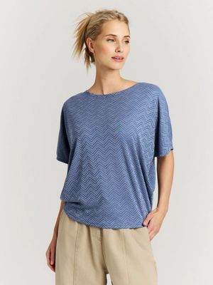 5---17651025_909_model_front-half_01